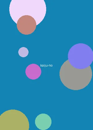 手机vertu - 怪兽8号海报
